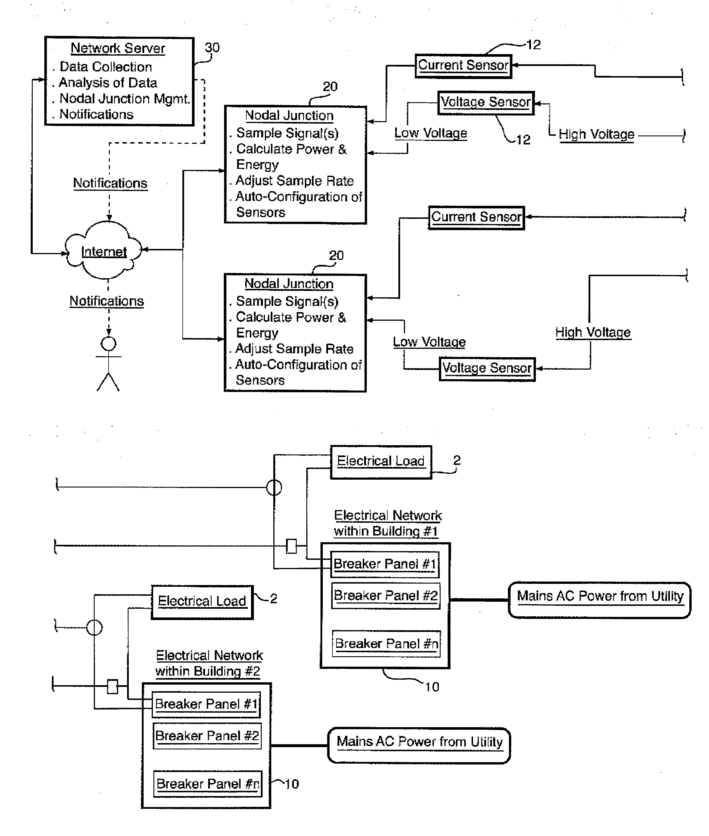 System and method for monitoring an electrical network