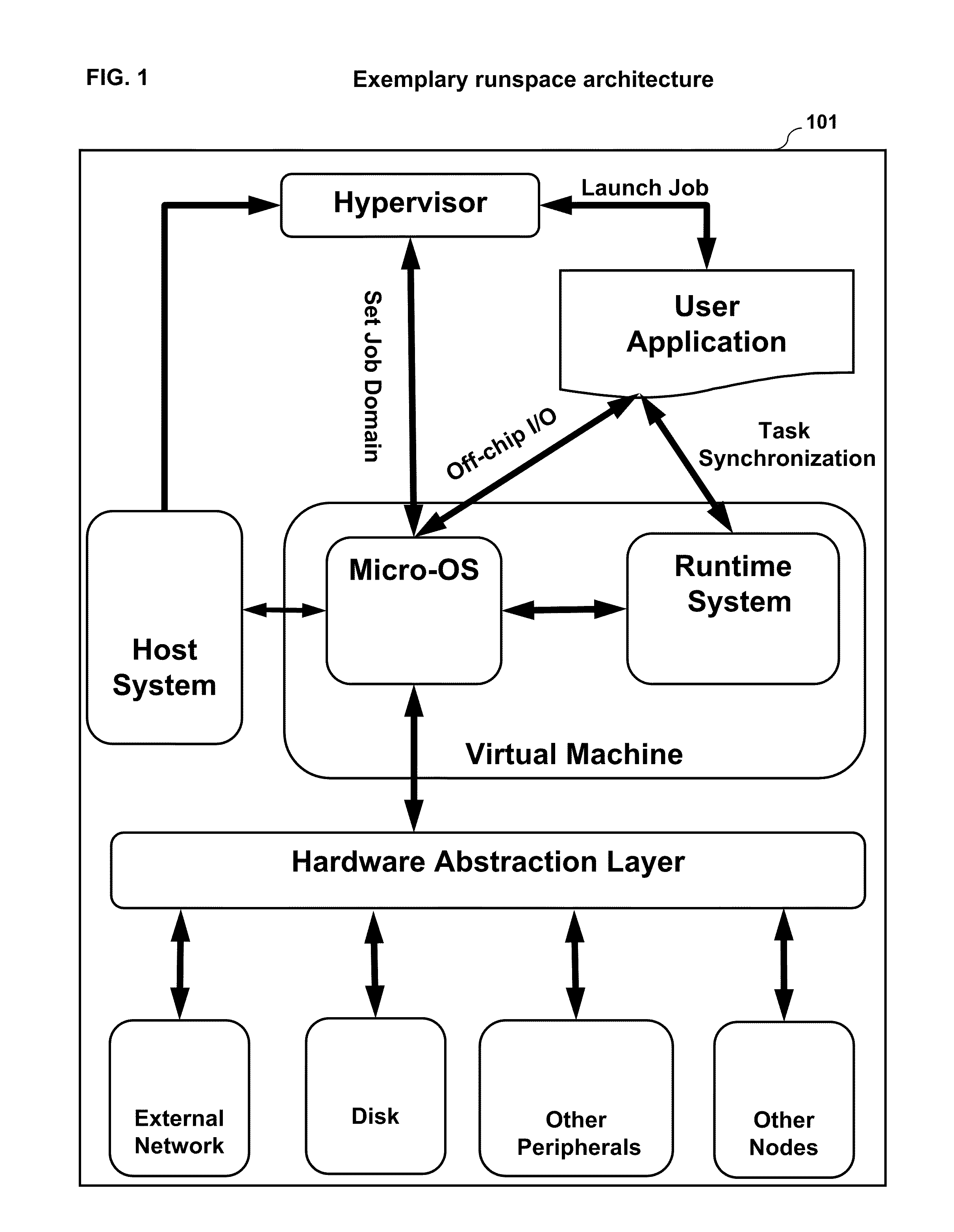 Efficient execution of parallel computer programs