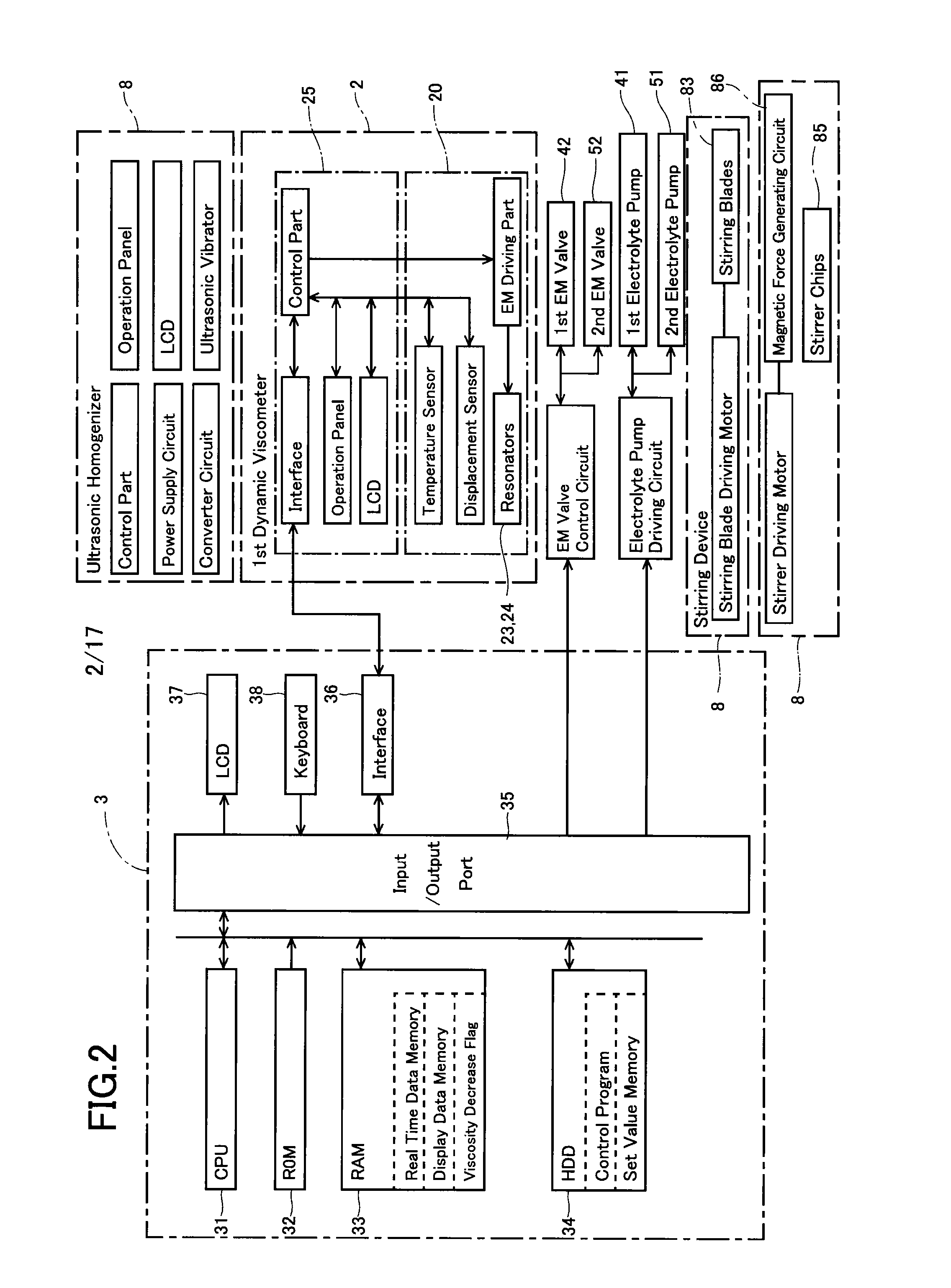 Device and process for producing composite particles