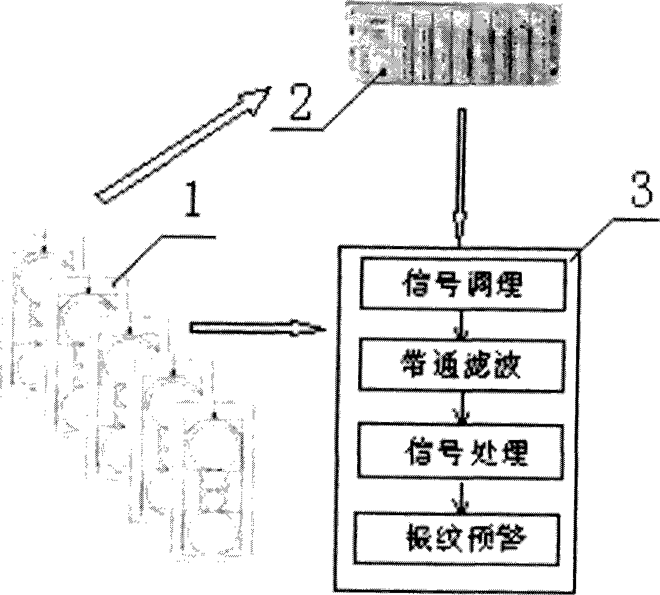 Tandem-mill strip-steel vibration marks detection method