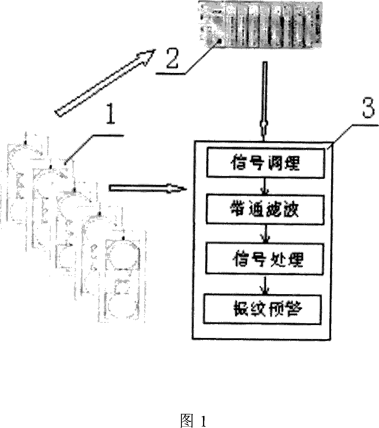 Tandem-mill strip-steel vibration marks detection method