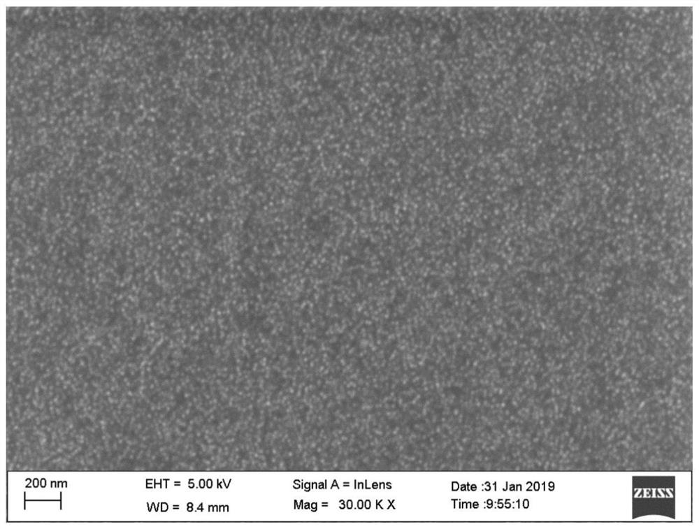 Precipitation strengthened iron-based high-temperature alloy and preparation method thereof