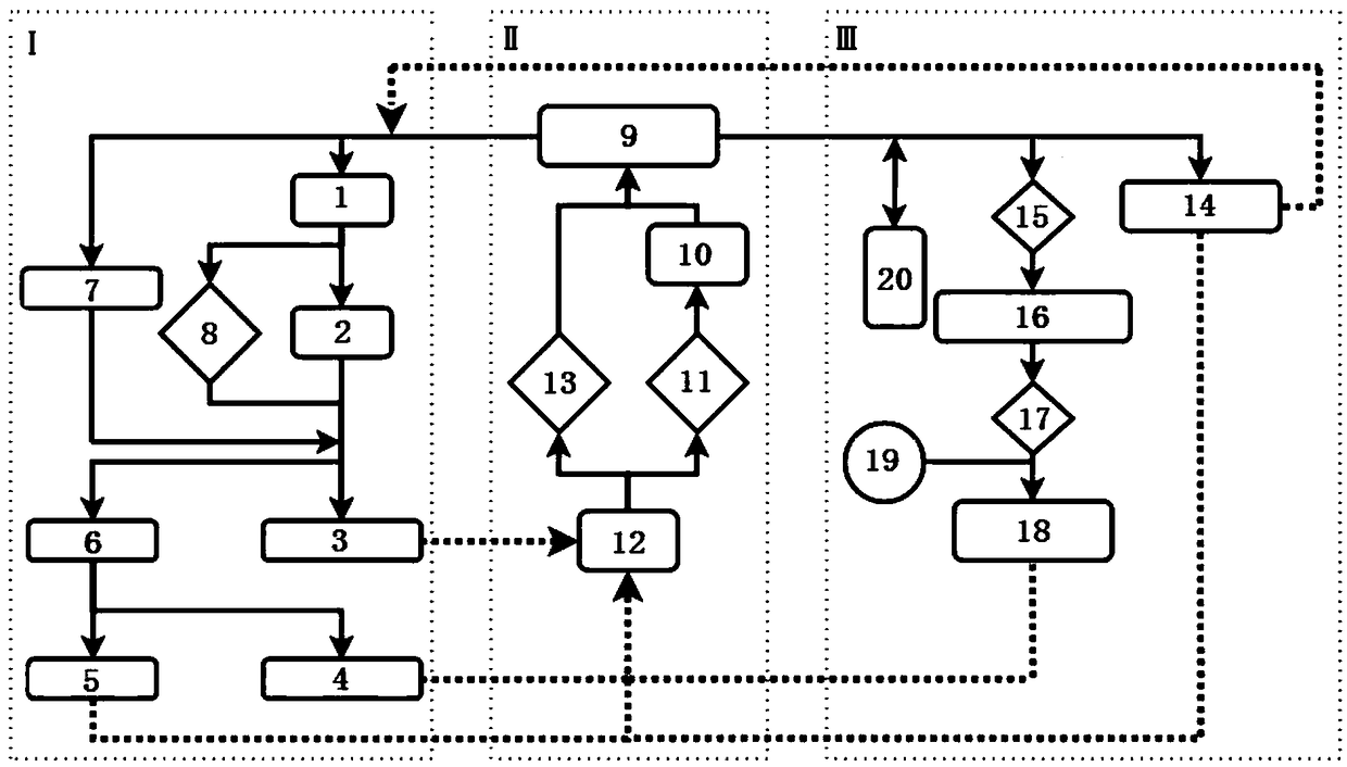 Hydraulic control system for full-power shifting and reversing tractor gearbox