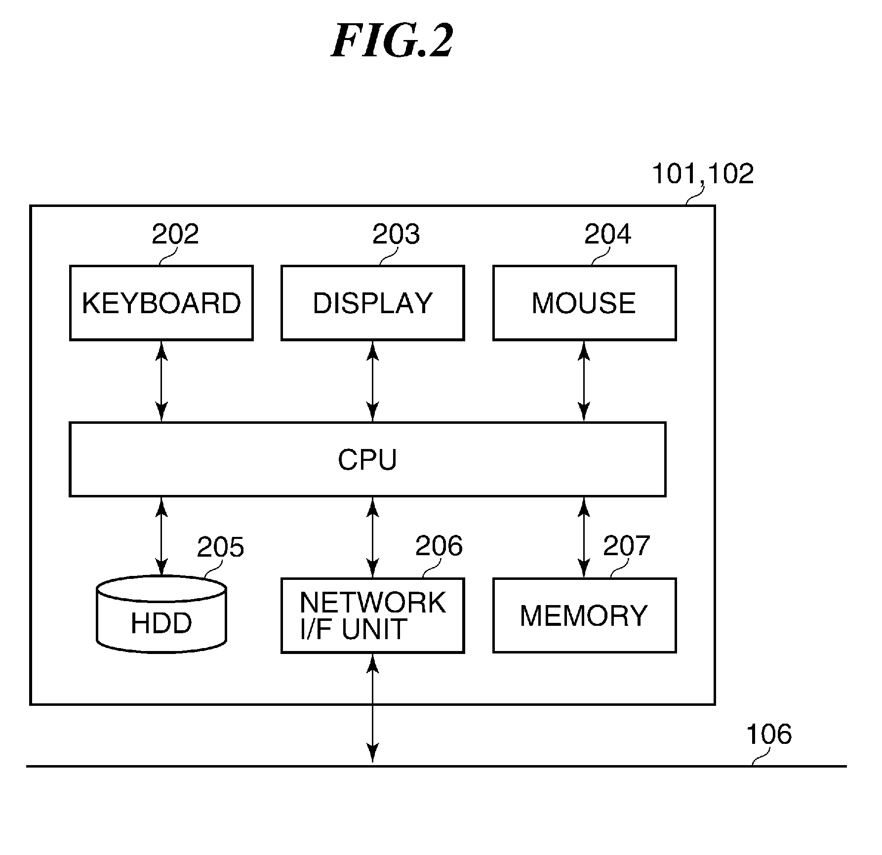 Information processing apparatus for managing address book data, control method therefor, and storage medium storing control program therefor