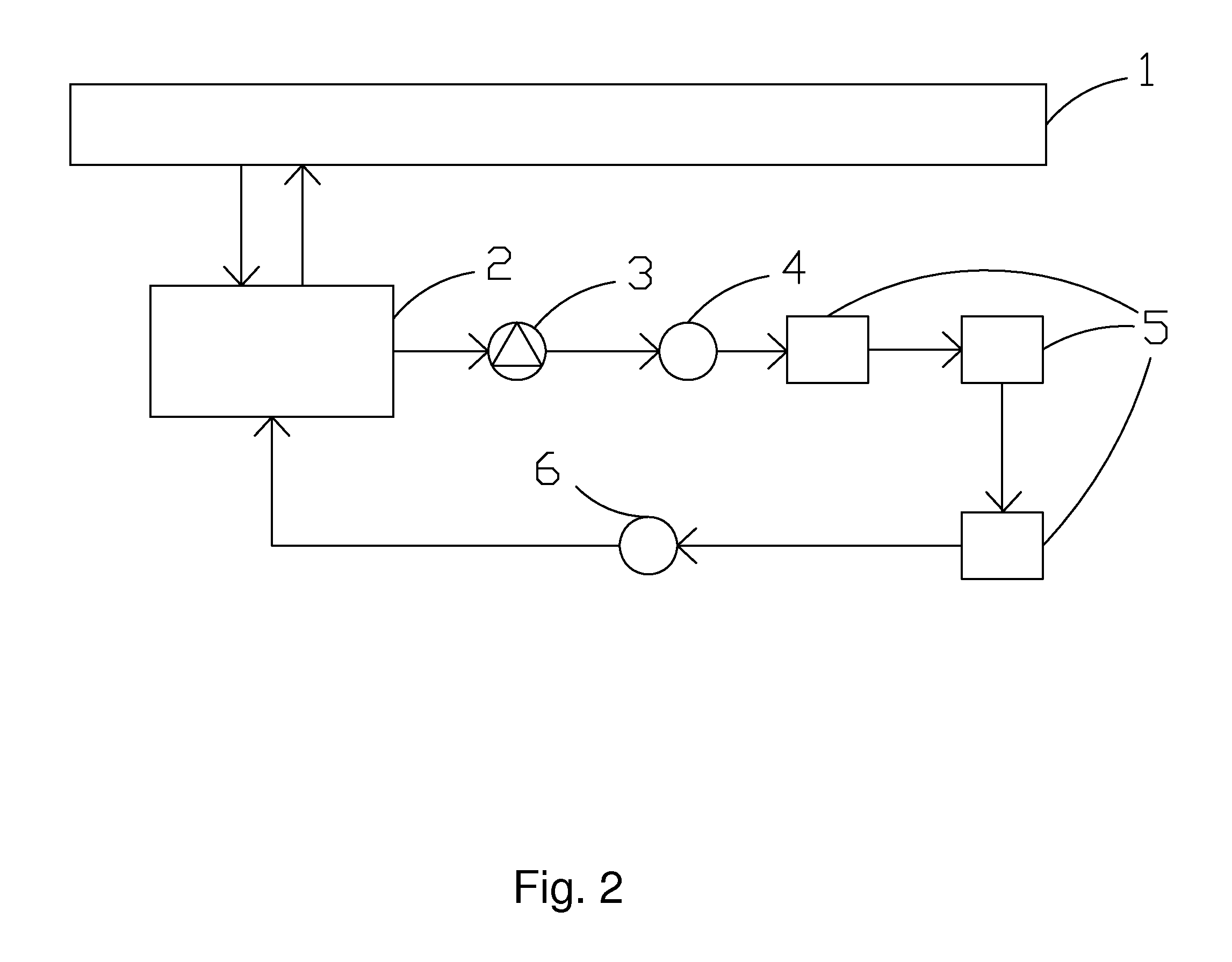 Method of improving lifetime of etching liquid and yield in Cu-interconnection process and Cu-interconnection etching device