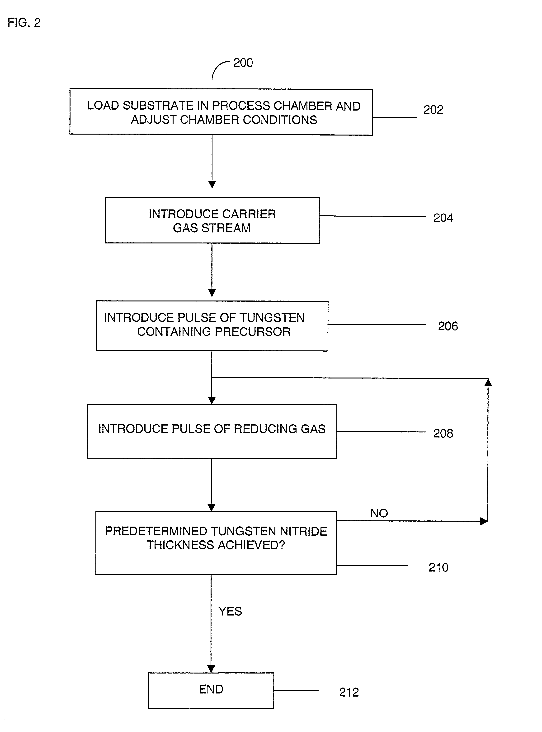 Cyclical deposition of tungsten nitride for metal oxide gate electrode