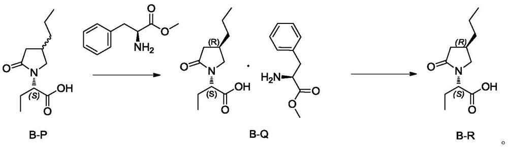 Preparation method of brivaracetam intermediate