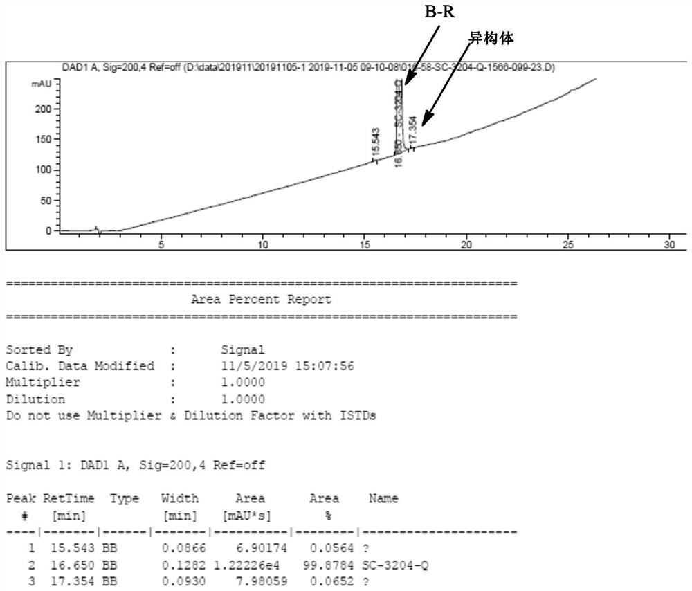 Preparation method of brivaracetam intermediate