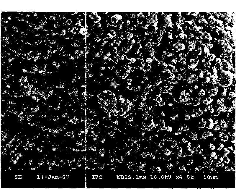 Quick reaction synthesis type high temperature atmosphere stove and method for synthesizing ceramic powder