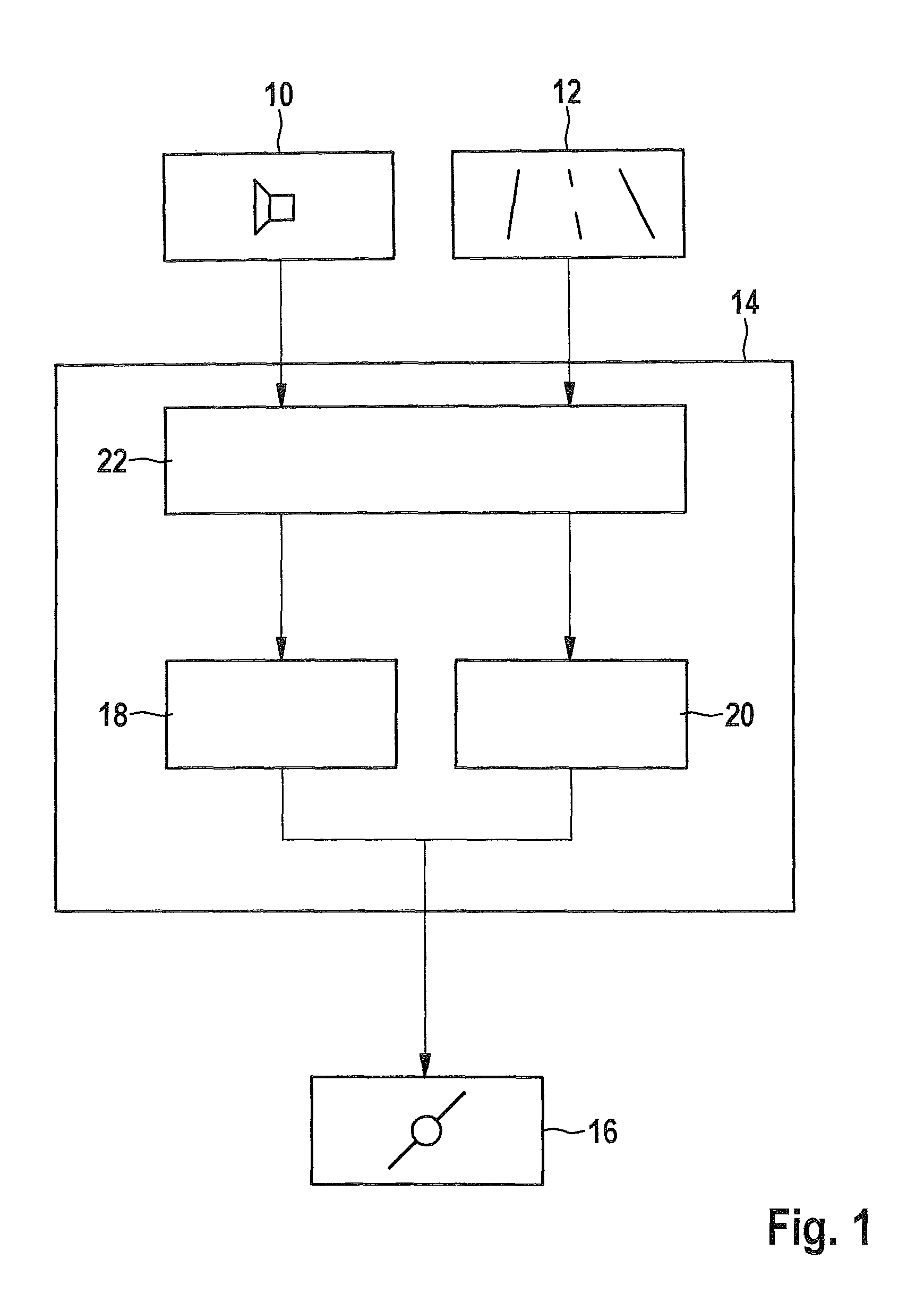 Separation controller for motor vehicles