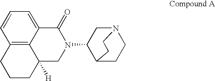 Novel palonosetron salts and processes for preparation and purification thereof