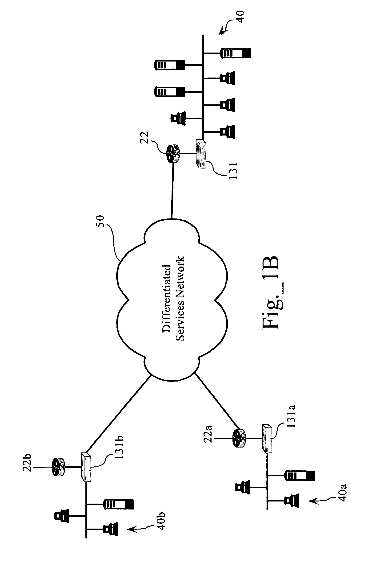 Adaptive, application-aware selection of differntiated network services