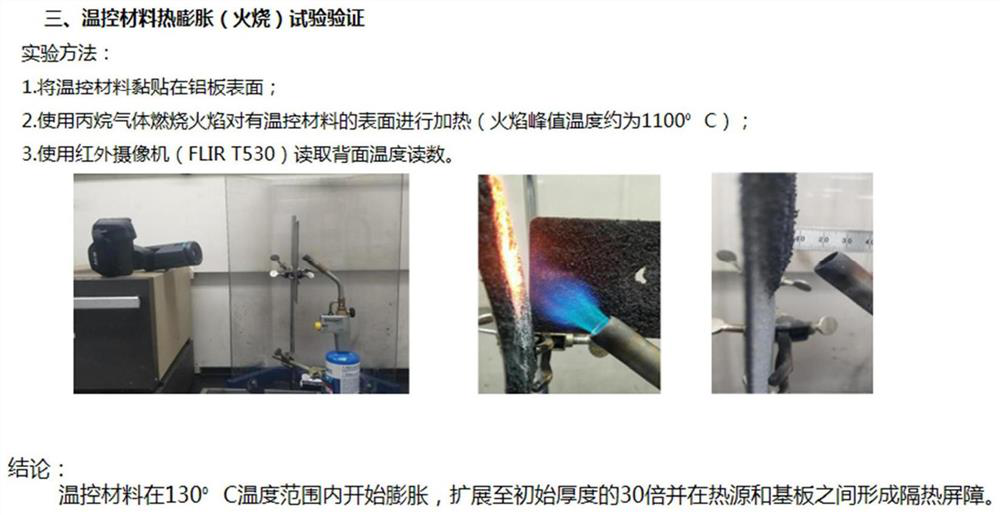 Multipurpose heat insulation protective material and production process thereof