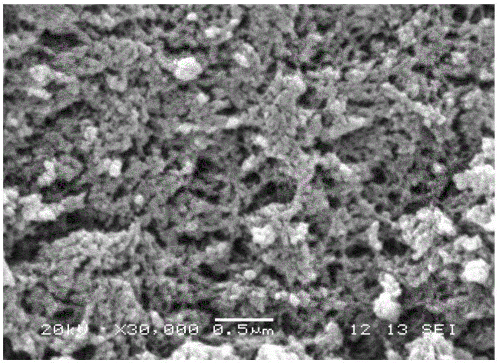 Triazinyl organic mesoporous polymer as well as preparation method and application thereof