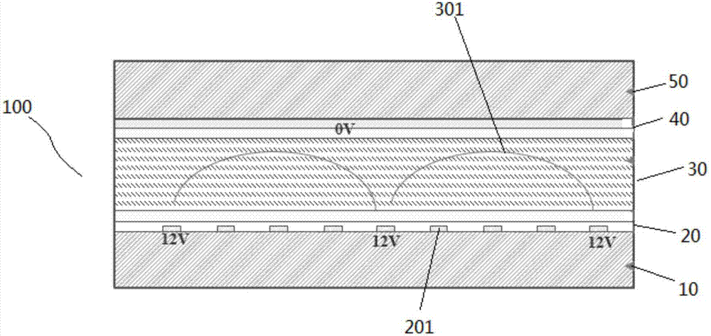 Liquid crystal lens structure, liquid crystal lens forming method, display panel and display device