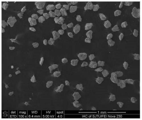 Titanium-based mixed powder for laser cladding coating and manufacturing method and application