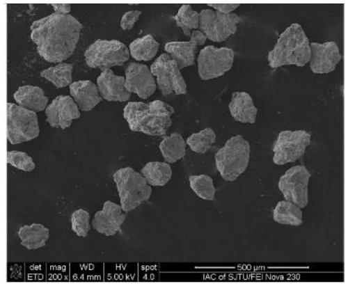 Titanium-based mixed powder for laser cladding coating and manufacturing method and application