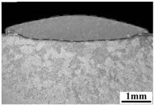 Titanium-based mixed powder for laser cladding coating and manufacturing method and application