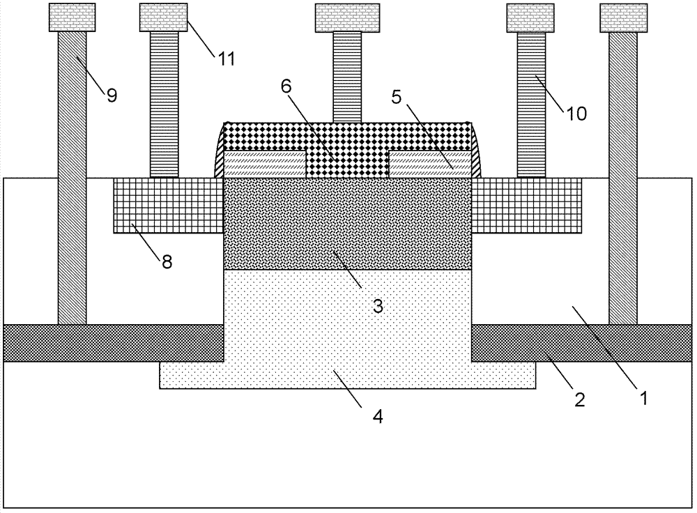 Vertical parasitic P-type semiconductor N-type semiconductor P-type semiconductor (PNP) transistor in germanium-silicon hetero junction bipolar transistor (HBT) process and preparation method