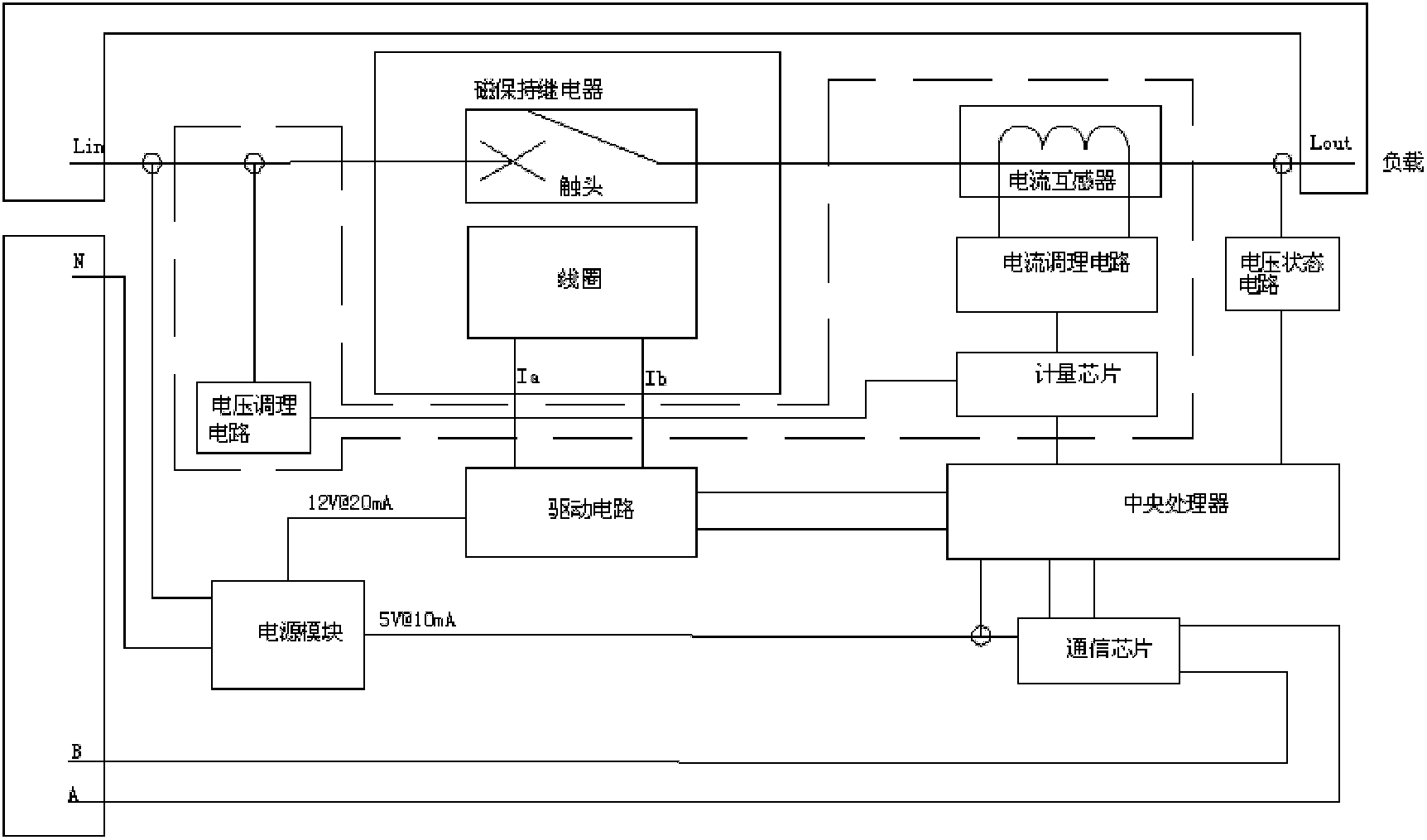 Intelligent magnetic latching miniature circuit breaker