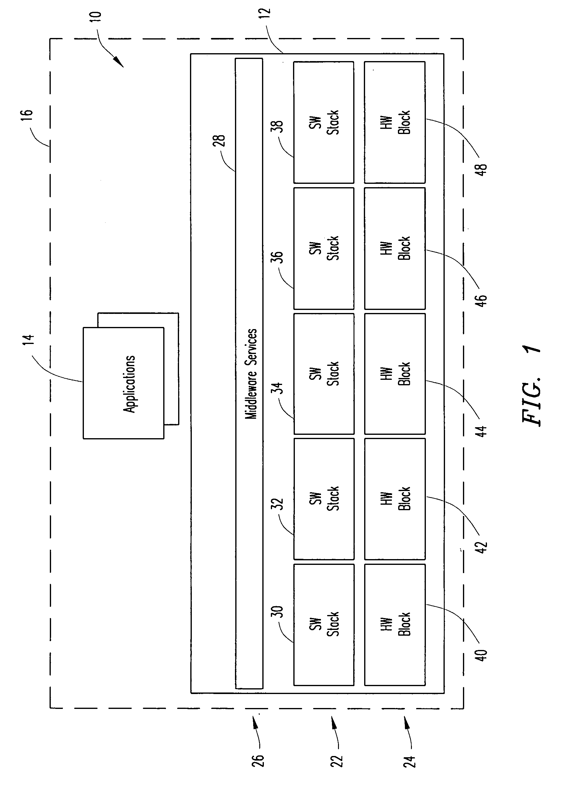 Method of and system for testing equipment during manufacturing
