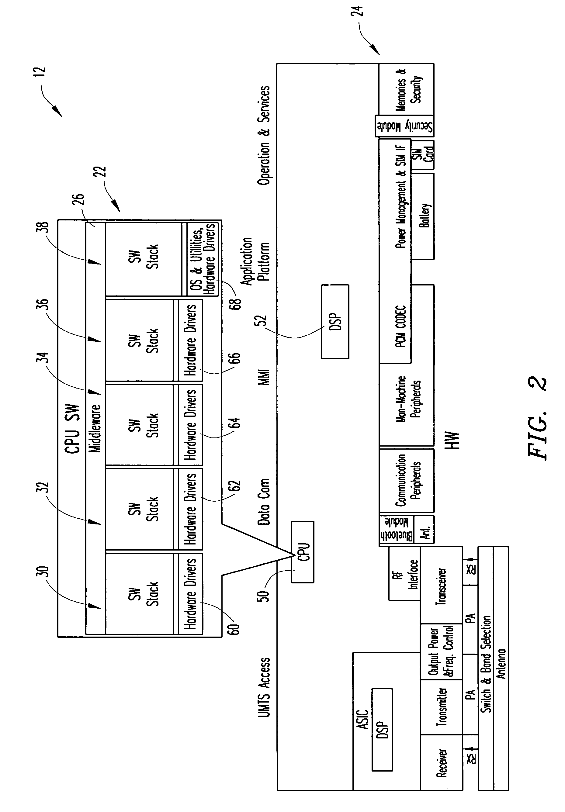 Method of and system for testing equipment during manufacturing