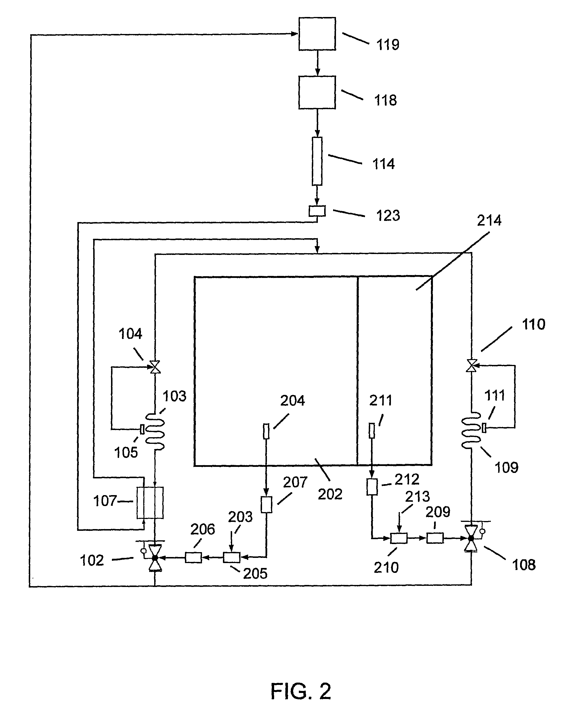 Method for controlling temperature in multiple compartments for refrigerated transport