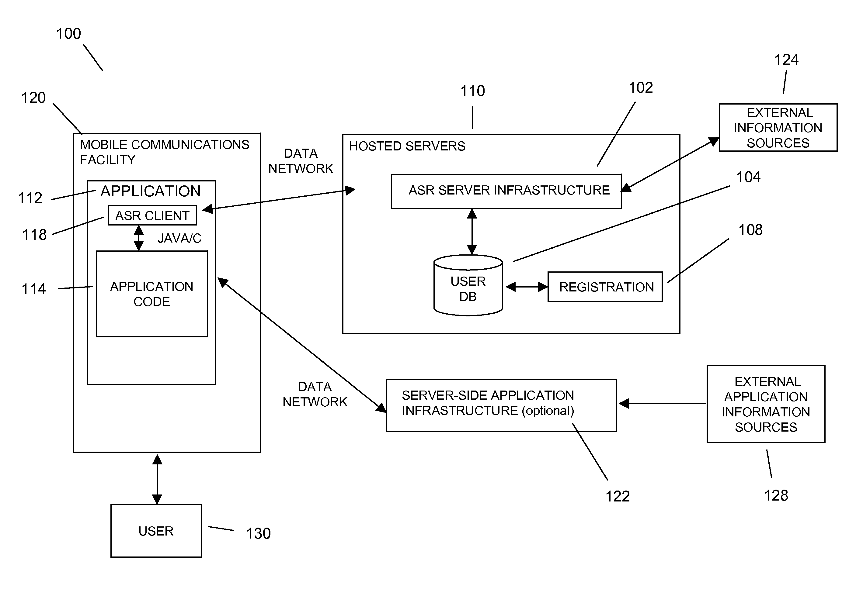 Speech recognition through the collection of contact information in mobile dictation application