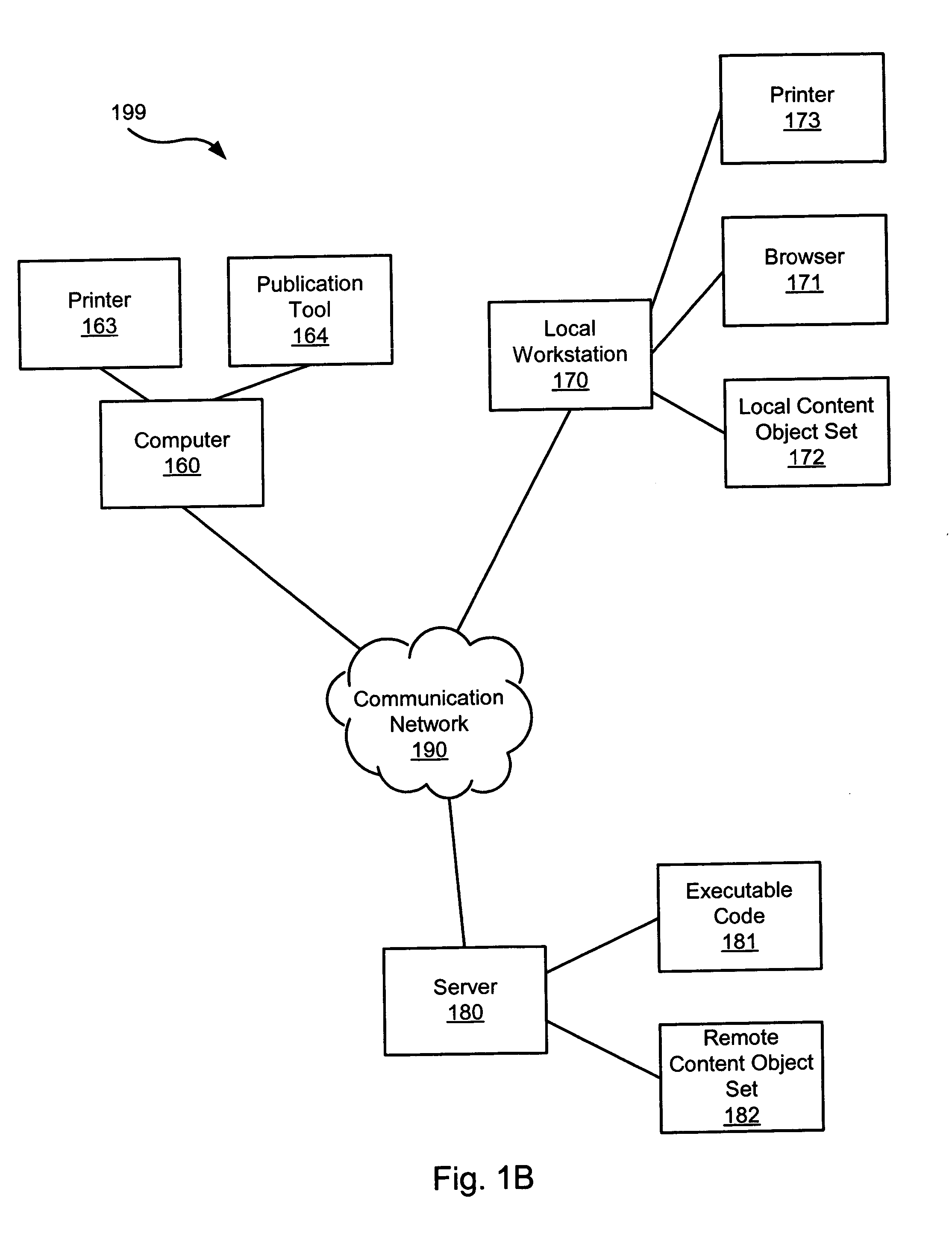 Systems and methods for remote access media production