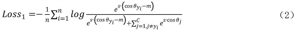 Design method of image classification loss function based on cosine space optimization