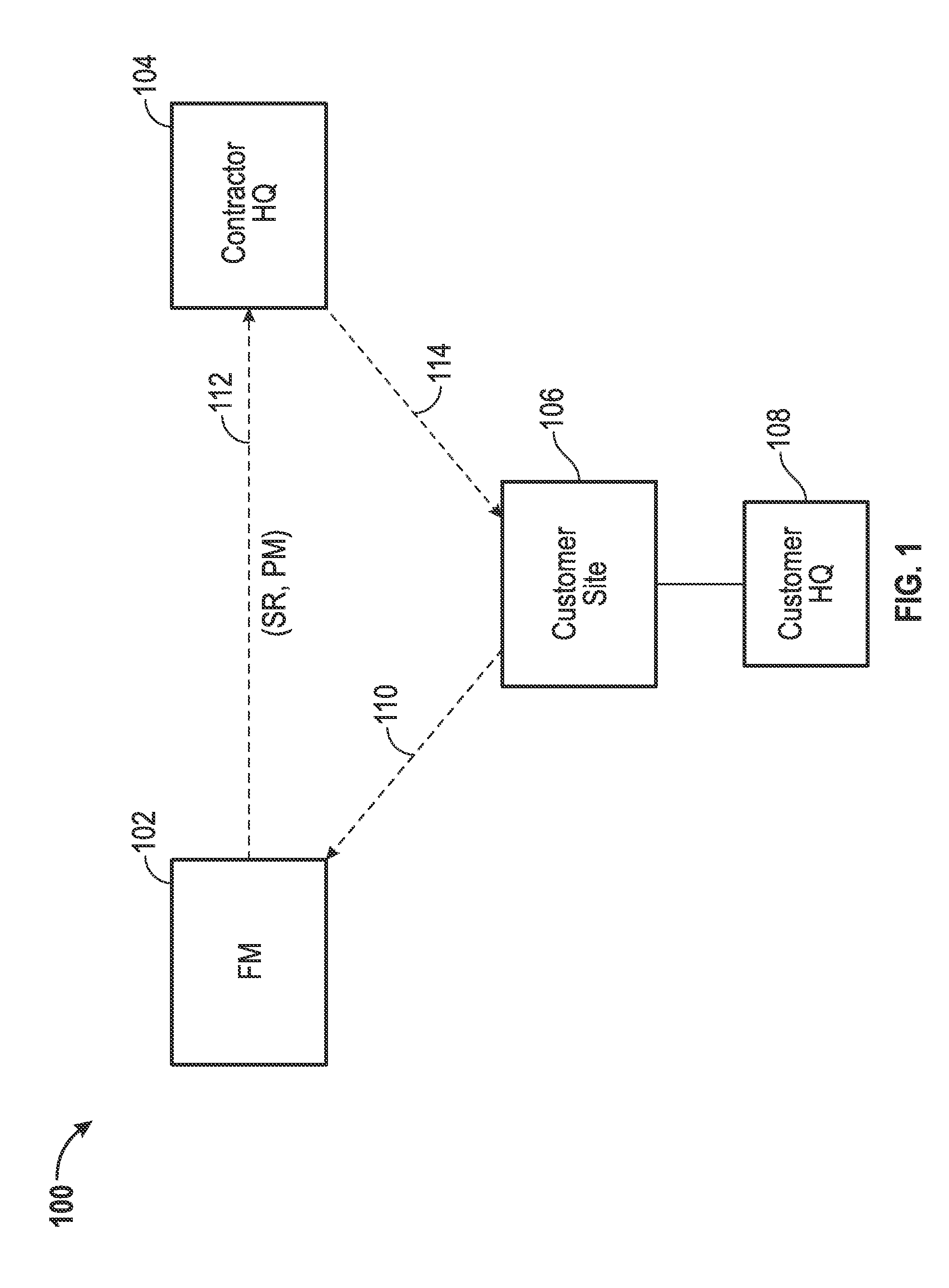 System and method for facilitating electronic transactions in a facilities management computing environment