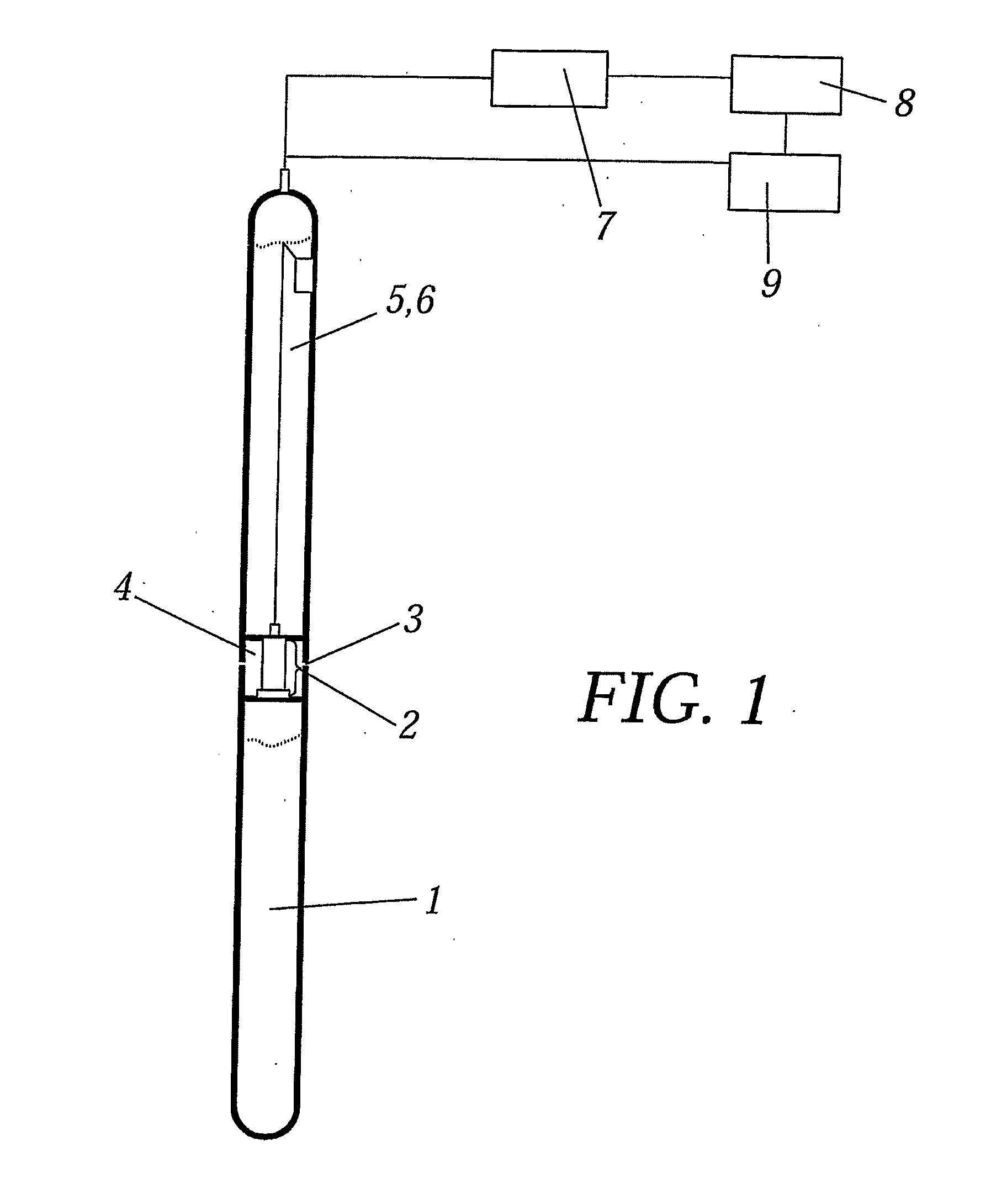 Method for the Treatment of the Obstructed Zones of the Parent Rock of Hydrocarbon-Producing Strata Adjacent to a Gas and Oil Well Drilling Zone in Order to Increase Productivity