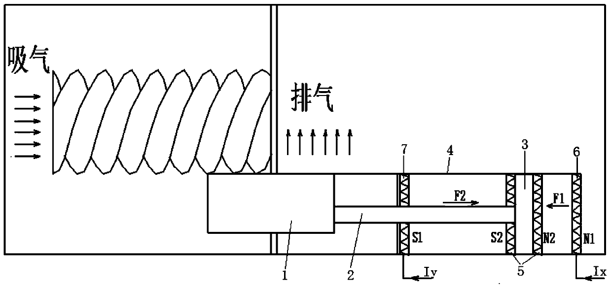 Screw compressor automatic loading and unloading device, control method thereof and screw compressor