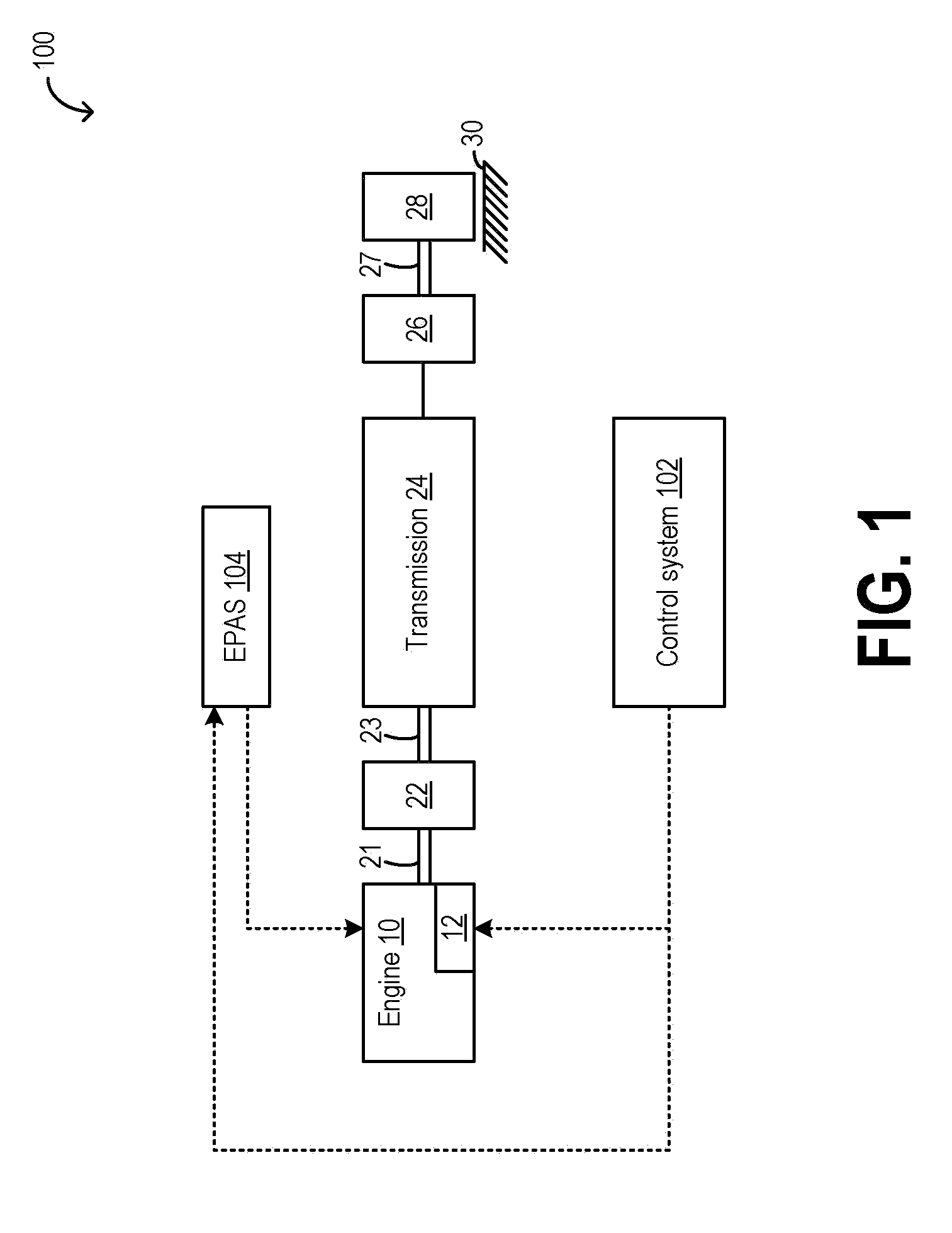 Methods and systems for engine start control