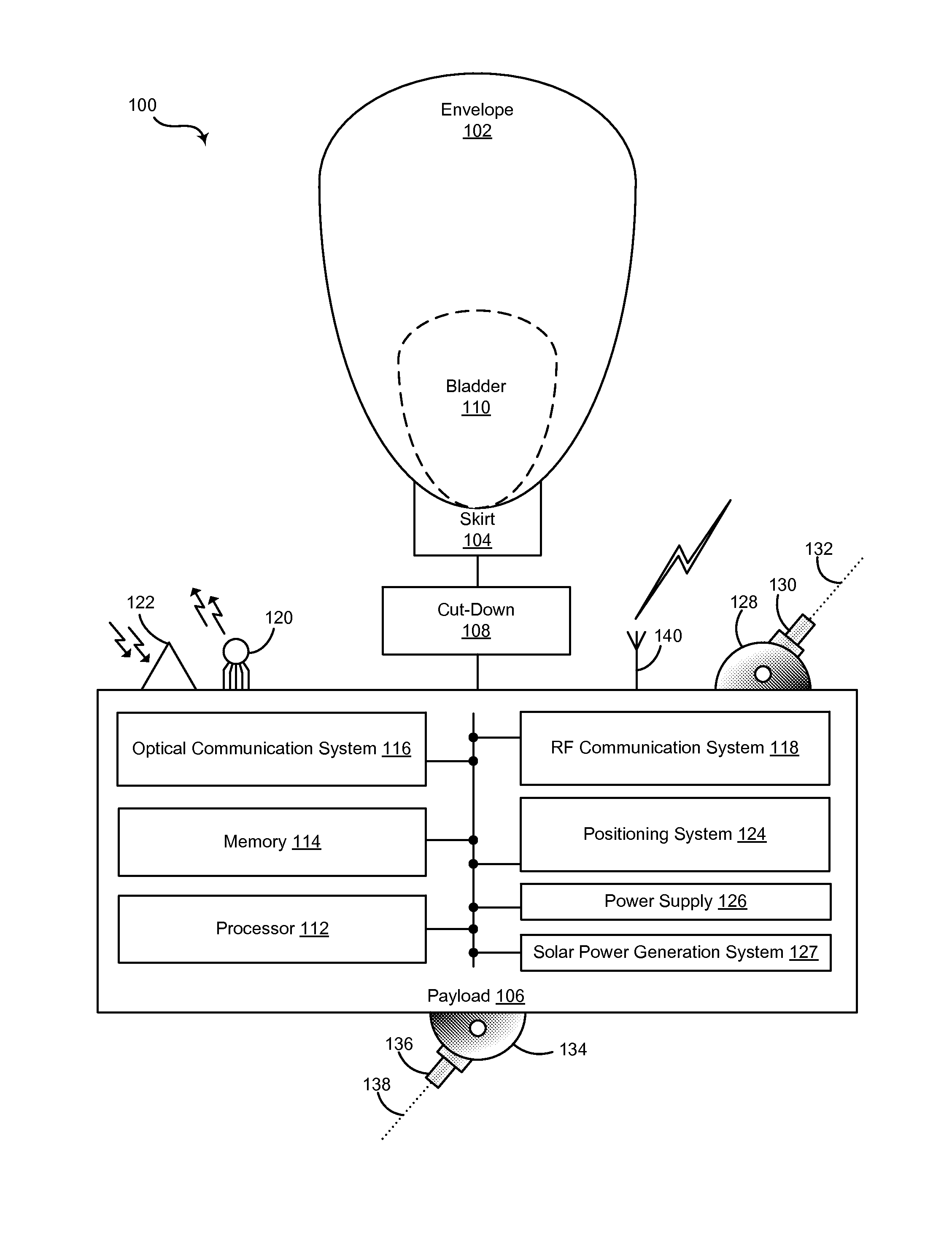 Use of satellite-based routing processes with a balloon network