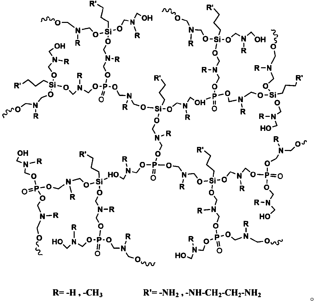 Phosphorus-silicon-nitrogen ternary synergistic flame retardant and preparation method thereof