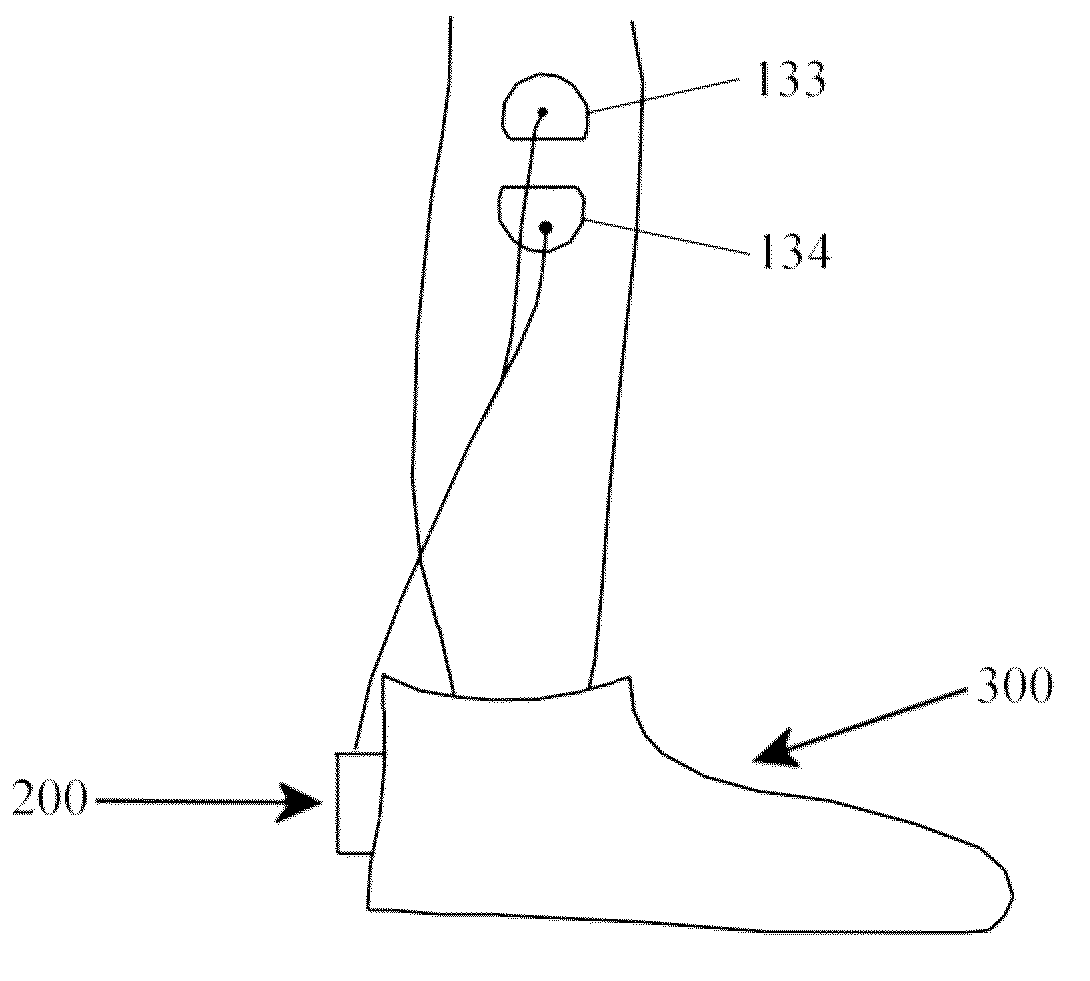 Methods and devices for preventing ankle sprain injuries