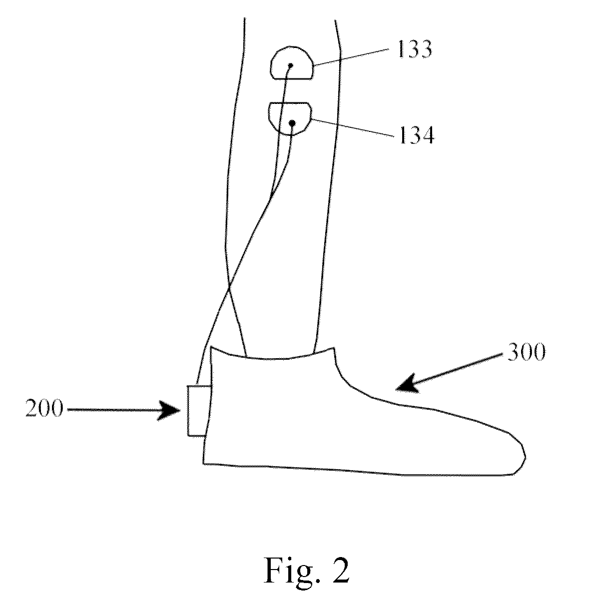 Methods and devices for preventing ankle sprain injuries