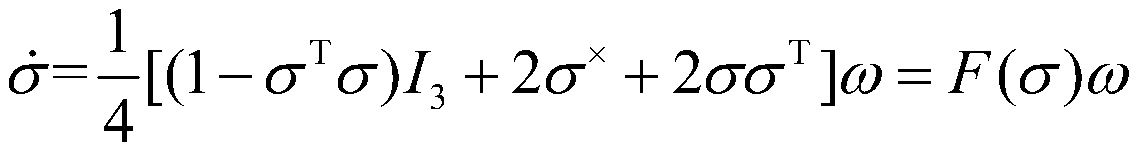 A Spacecraft Fault Diagnosis Method Based on Second-Order Sliding Mode Observer