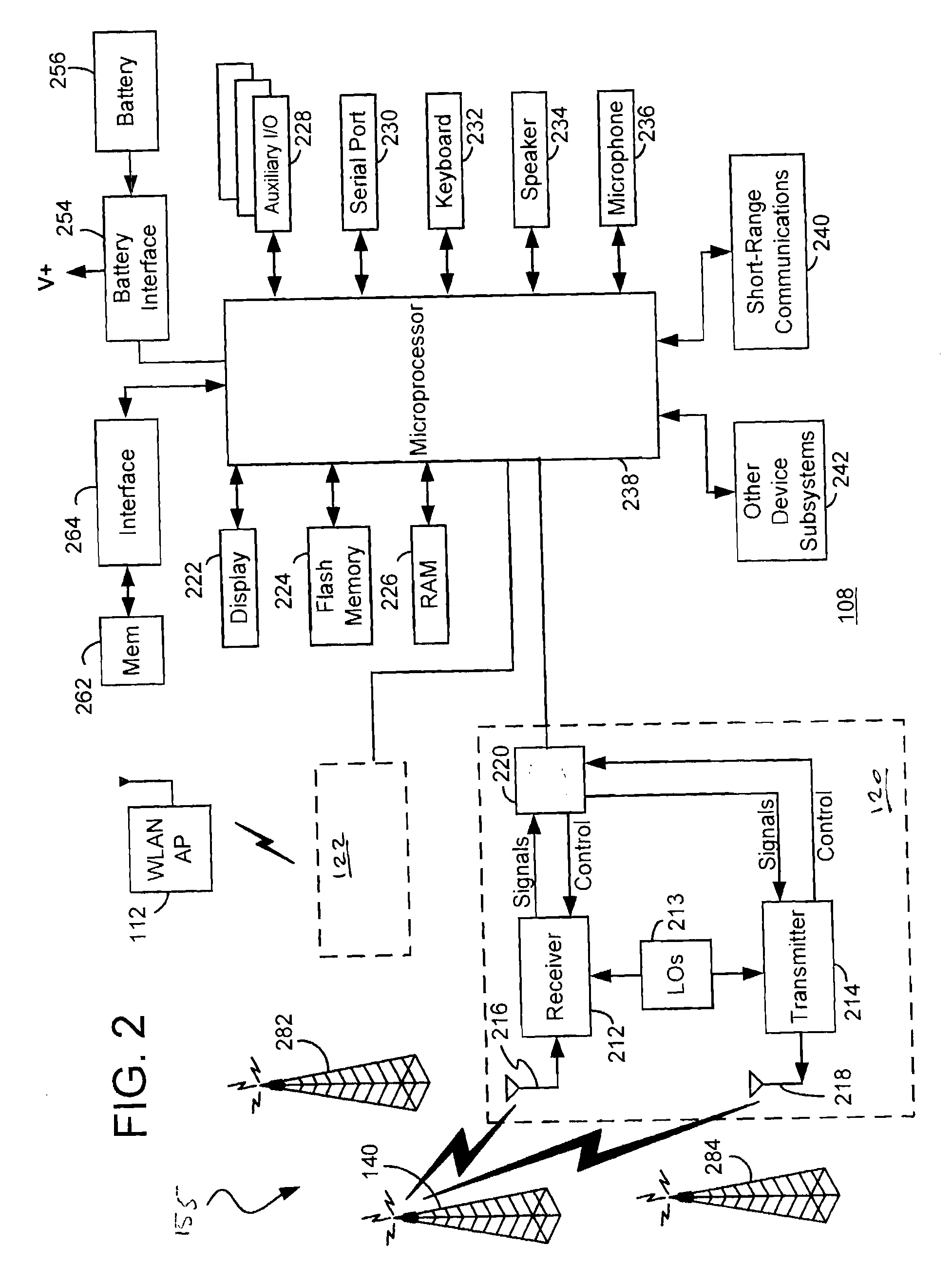 Conferencing PSTN Gateway Methods And Apparatus To Facilitate Heterogeneous Wireless Network Handovers For Mobile Communication Devices