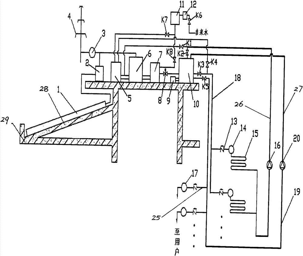 Centralized heating and refrigerating system integrating solar energy, air energy and power grid