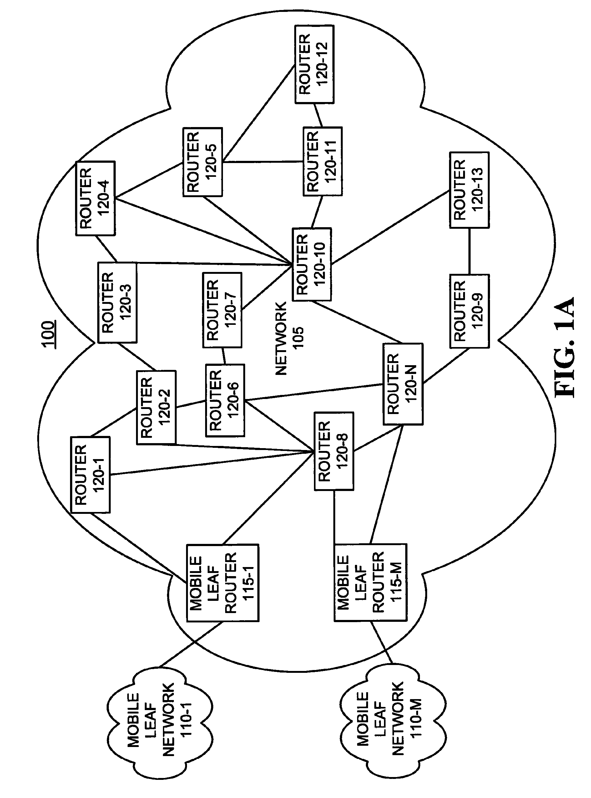 Systems and methods for constructing a virtual model of a multi-hop, multi-access network