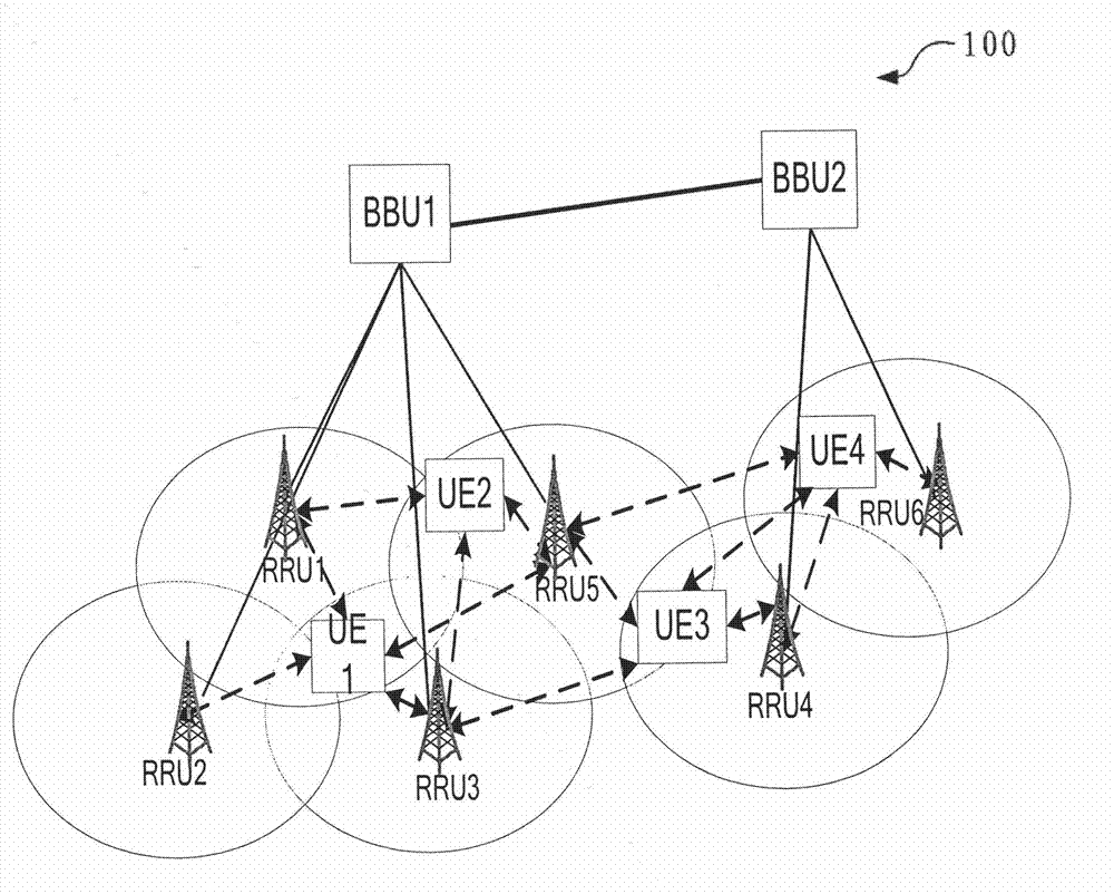 Cooperative node unit selection method and device