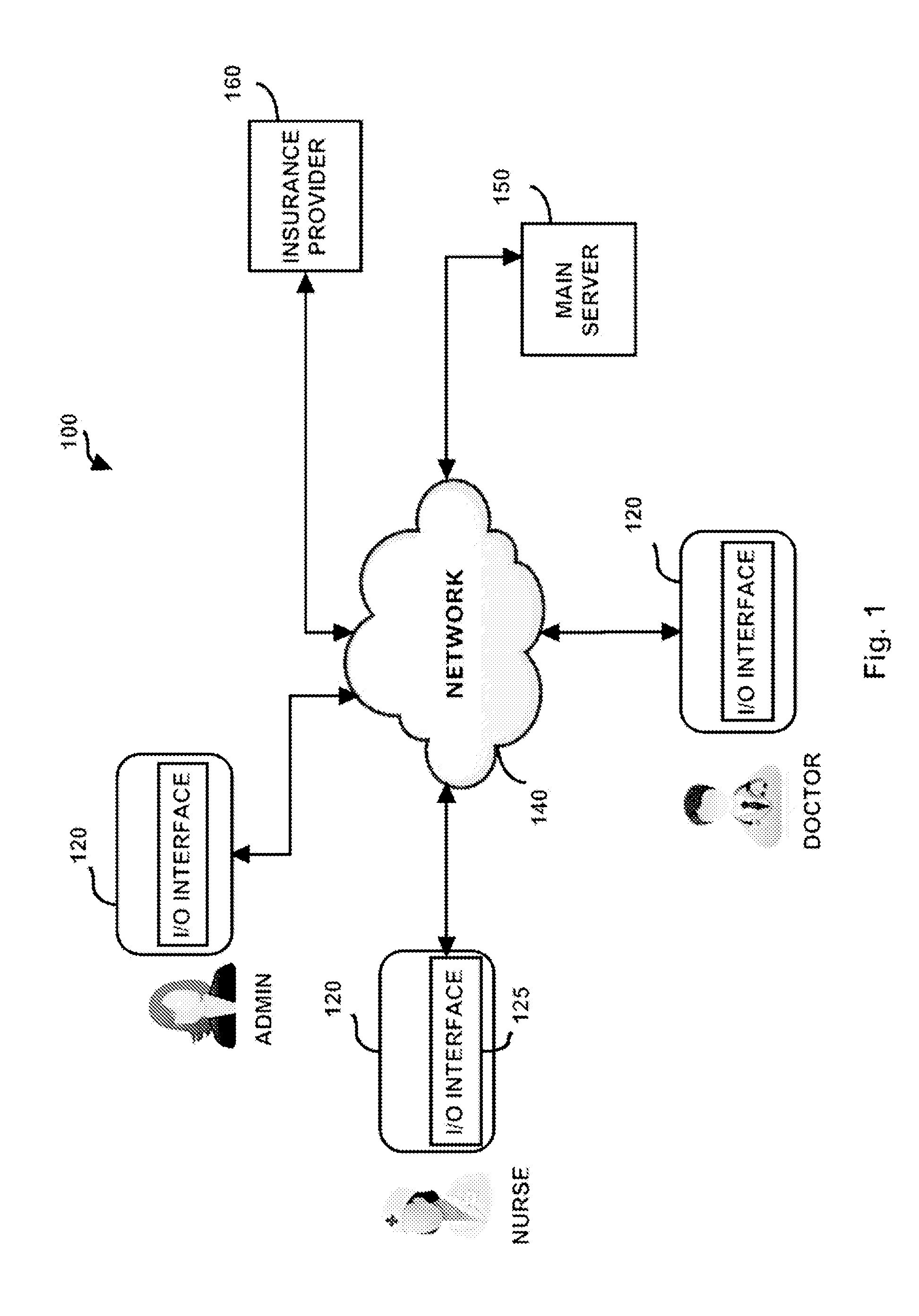 Electronic health record system and method