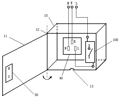 An explosion-proof electric box