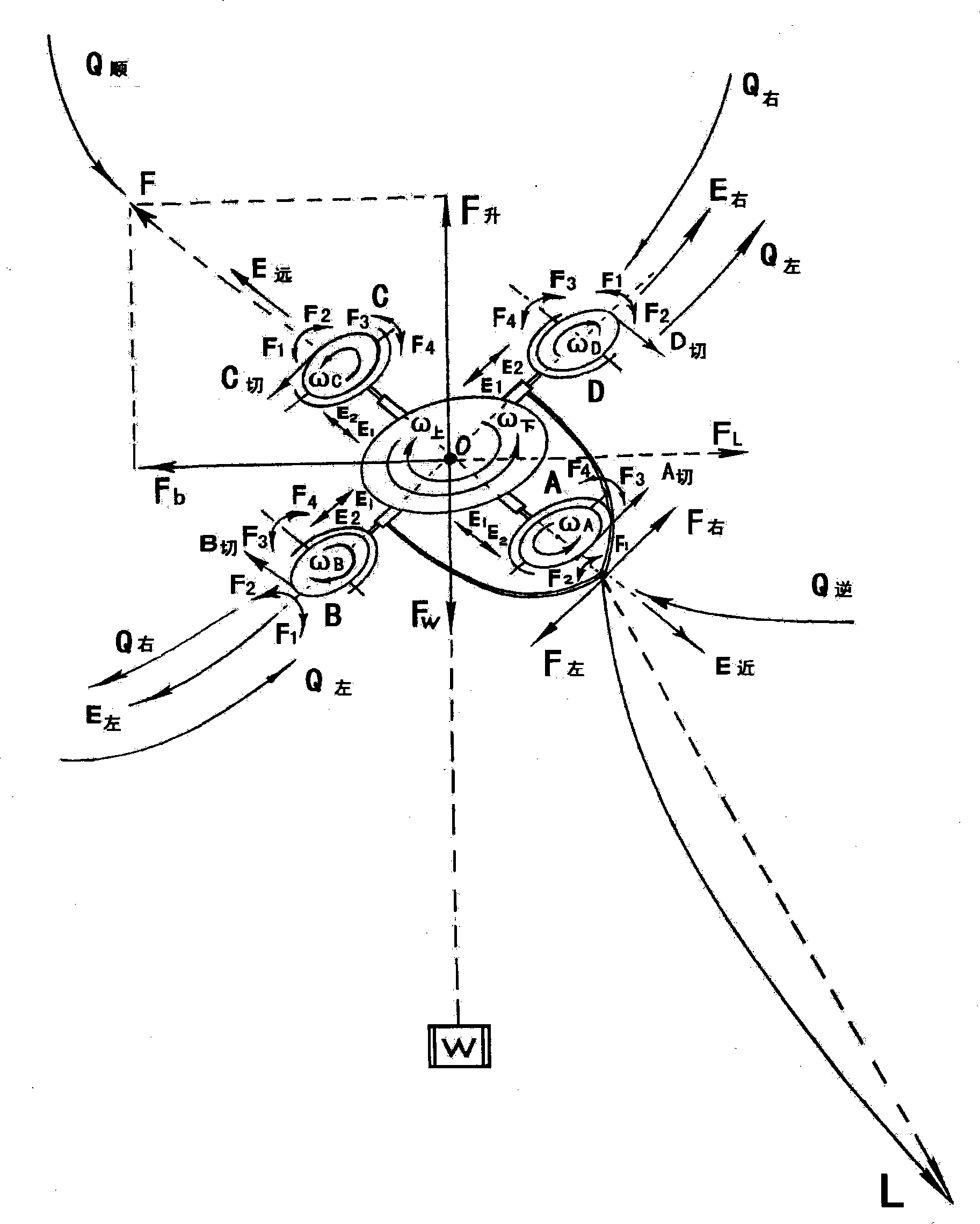 Method for performing fly-lifting rescue in mountain ravine and off-road ambulance