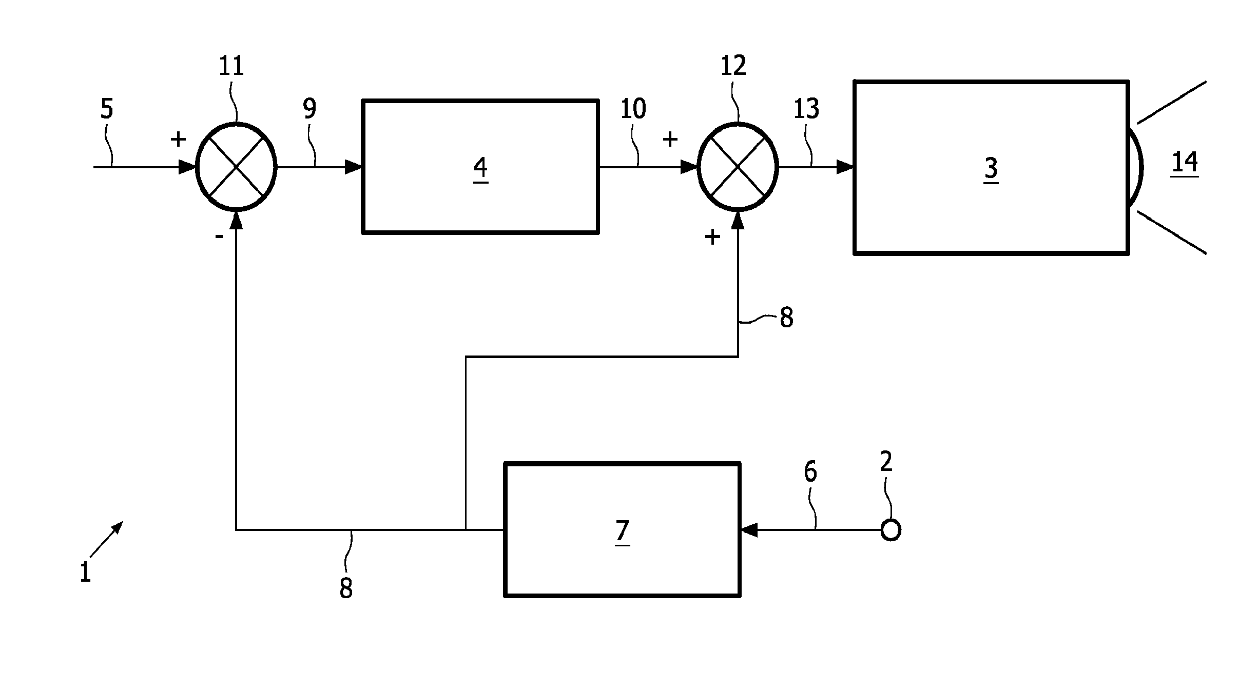 System for inducing a subject to fall to sleep