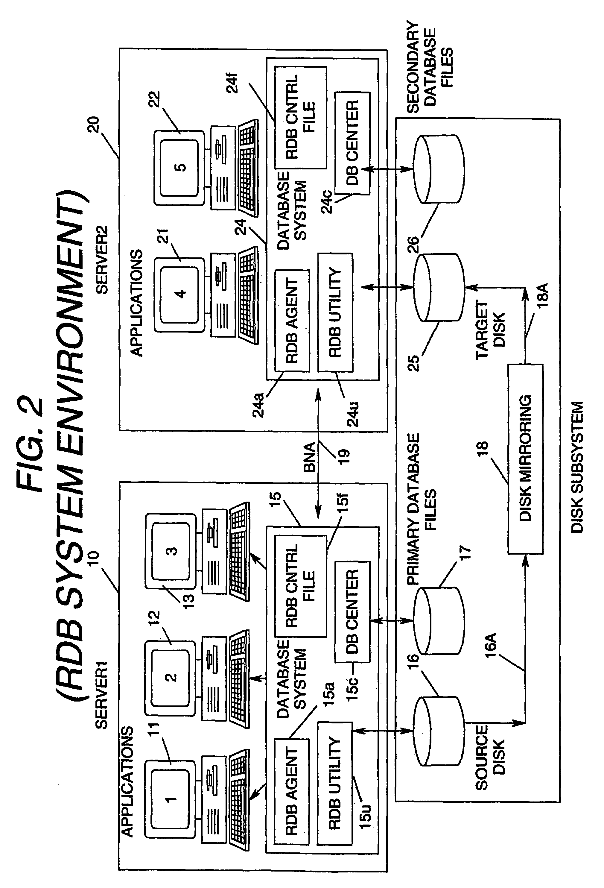 Method for reading audit data from a remote mirrored disk for application to remote database backup copy