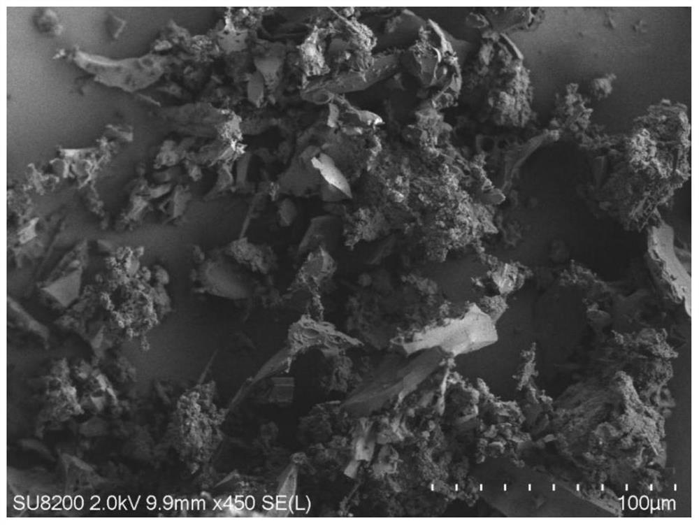 A multi-component composite adsorption material for removing vanadium, its preparation method and application