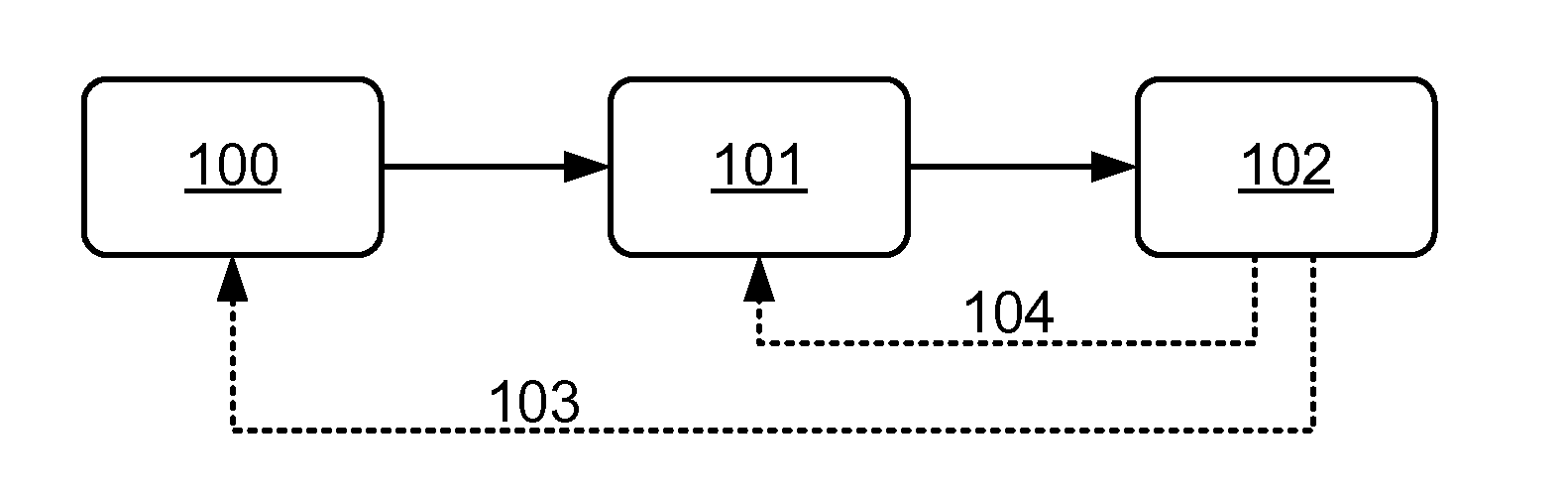 Method and system for human-to-computer gesture based simultaneous interactions using singular points of interest on a hand
